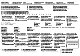UATYA30-190BBAY1,BFC2Y1,BFC3Y1_UKCA Declaration of conformity_2P522682-4C download